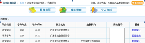 如何查詢執(zhí)業(yè)藥師繼續(xù)教育學分（廣東）