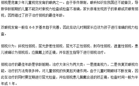 你是近視還是弱視？是什么類型的弱視？