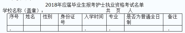 張家口市衛(wèi)生考試培訓中心關于2018年護士執(zhí)業(yè)資格考試報名及現場確認的通知