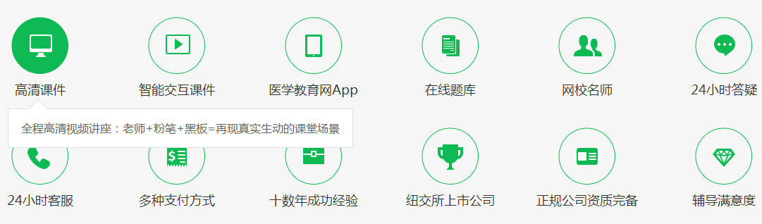 備戰(zhàn)2019年醫(yī)師實踐技能考試，你需要這些幫你助力！