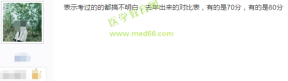 2019年護(hù)士執(zhí)業(yè)資格考試120道題，答對多少題能通過