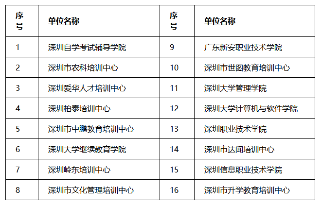 學(xué)校 學(xué)校