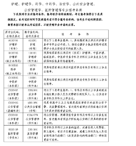 圖片2 圖片2