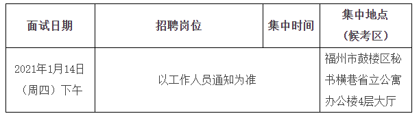 關(guān)于福建省立醫(yī)院、省立金山醫(yī)院2020年專項(xiàng)招聘醫(yī)療崗面試安排的通知1