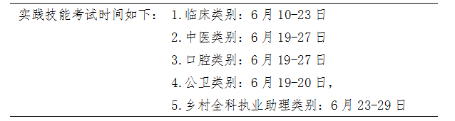實(shí)踐技能考試時間