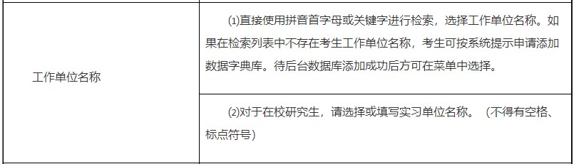 工作單位名稱 工作單位名稱