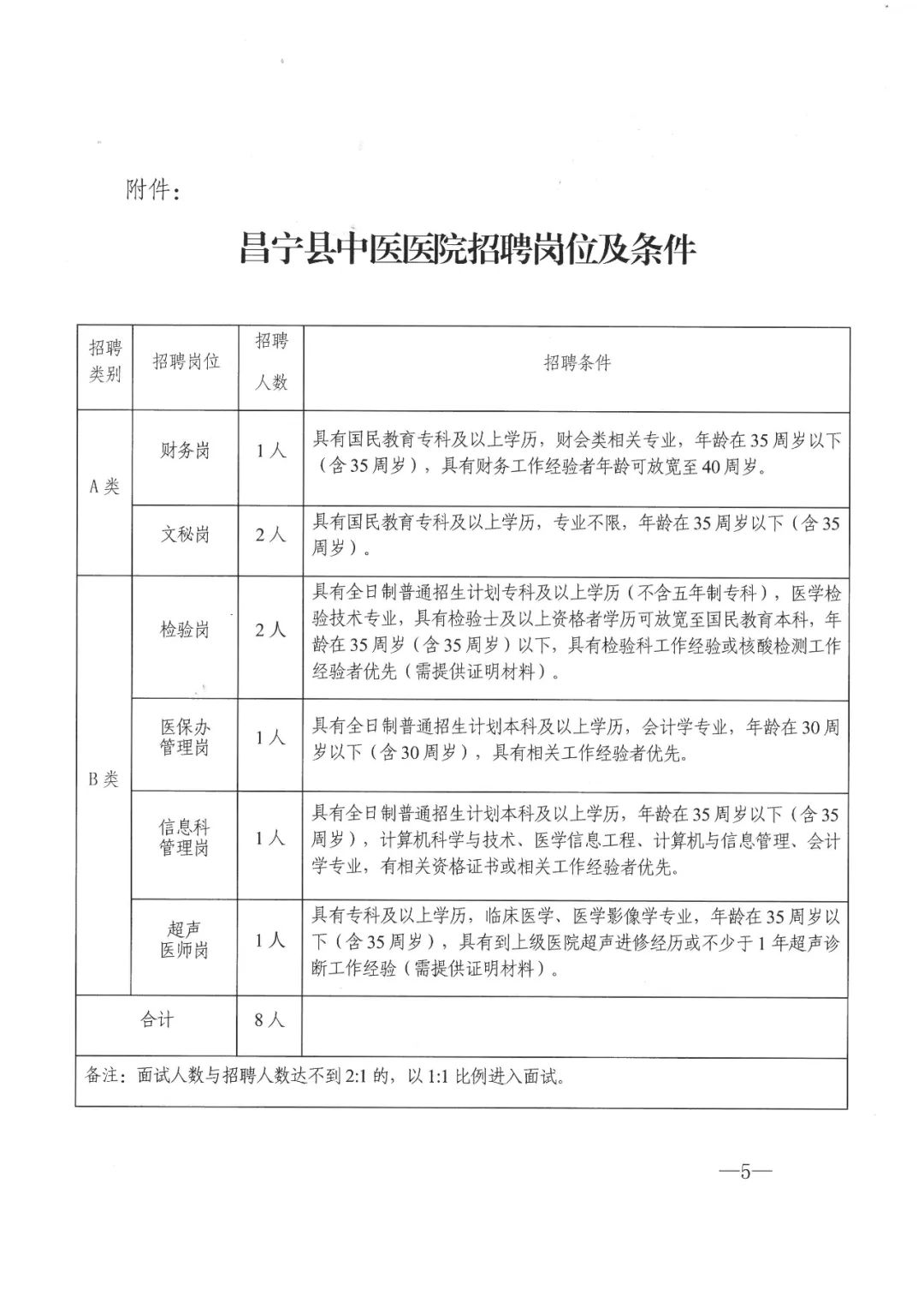 招聘公告4 招聘公告4