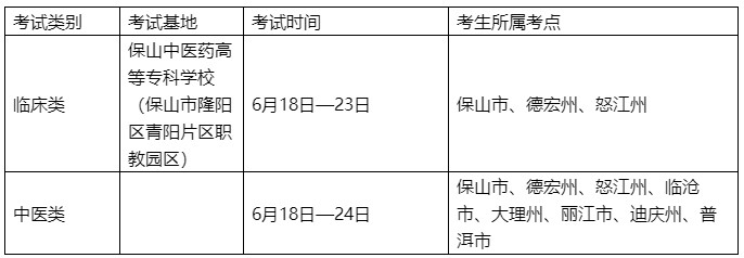 考試安排 考試安排