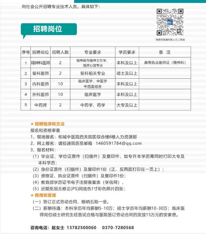 崗位表 崗位表