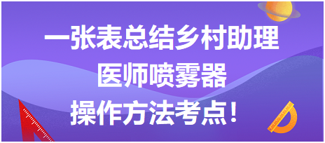 一張表總結(jié)鄉(xiāng)村助理醫(yī)師技能噴霧器操作方法考點(diǎn)！